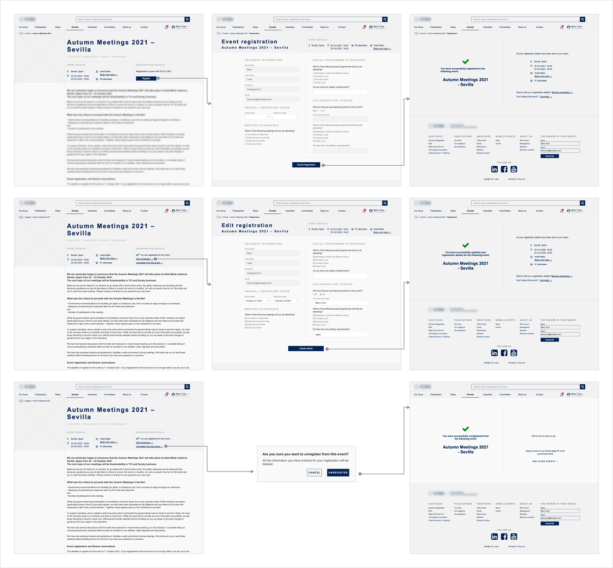 Event registration flow