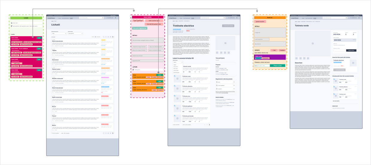 Wireframes sketches