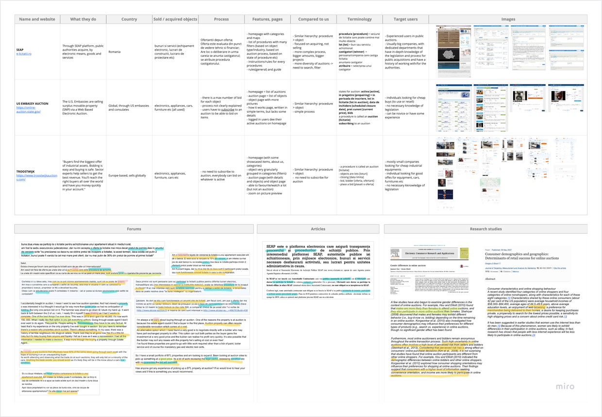 Online
          Research